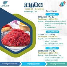 INDIA Exports Saffron to the World